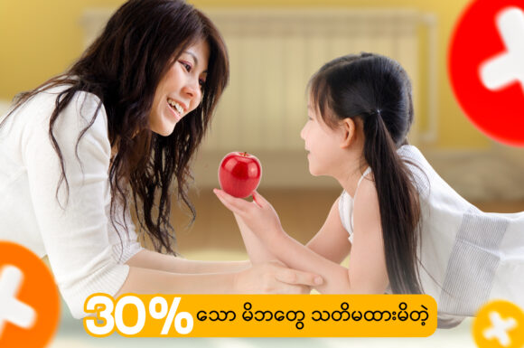 Unnoticed English Learning Mistake